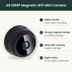 A9 mini camera features infographic