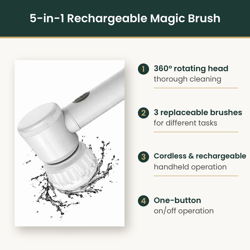 Magic brush features infographic