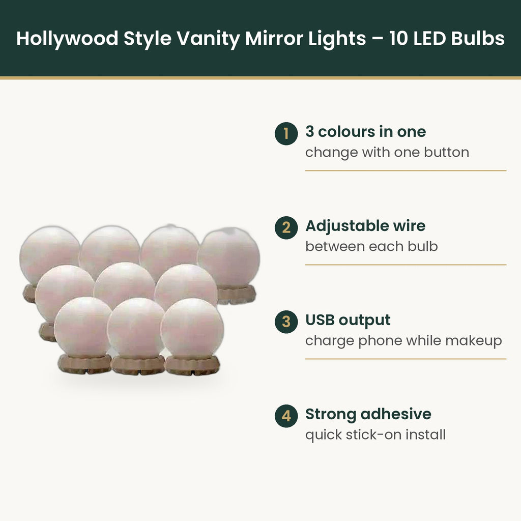 Vanity mirror LED lights features infographic
